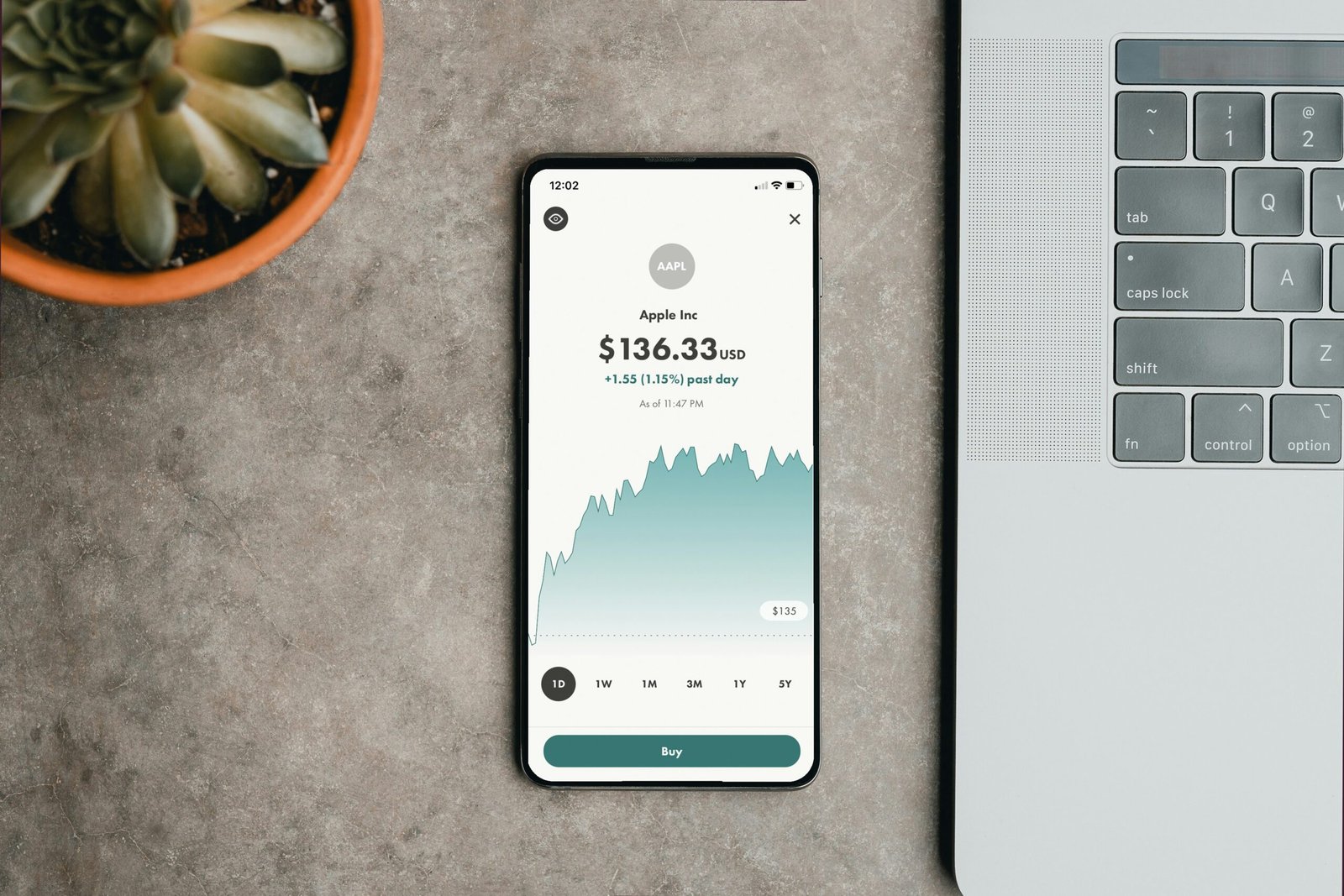 ai budgeting app